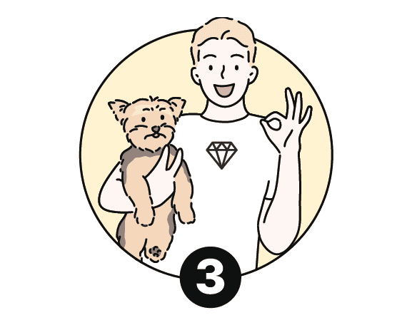 Step 3: Redeem Your Premier Perks Step 3: Redeem Your Premier Perks